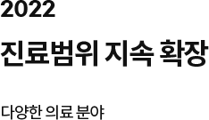 2022 진료범위 지속 확장, 다양한 의료 분야